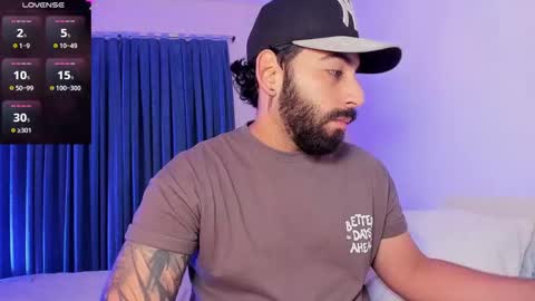 Snapshot of leo_thewolf chatting on November 10, 7:02 pm Leonardo online show from November 10, 7:02 pm