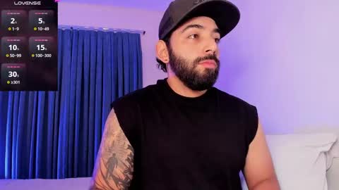 Snapshot of leo_thewolf chatting on November 14, 5:33 pm Leonardo online show from November 14, 5:33 pm