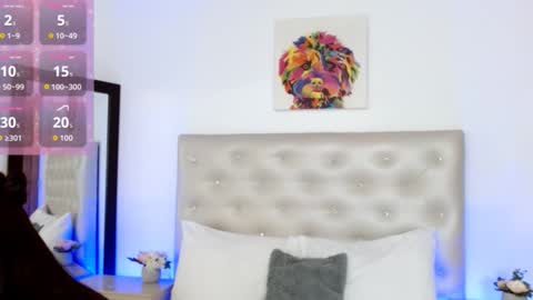 LUCY online show from February 5, 12:04 am