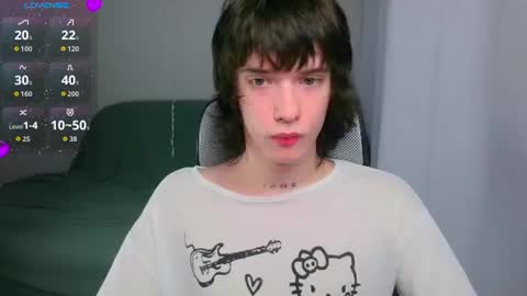 leonkissboy online show from July 7, 3:42 am