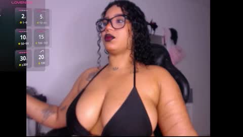 Snapshot of leslycarsson chatting on November 6, 2:01 am lesly online show from November 6, 2:01 am