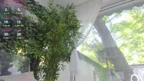Snapshot of lexi_storm chatting on May 5, 7:05 am lexi_storm online show from May 5, 7:05 am