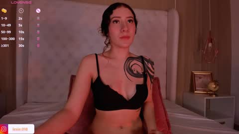 Snapshot of lexie_red chatting on January 15, 2:27 am LEXIE online show from January 15, 2:27 am