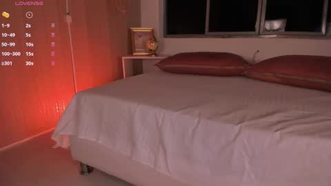 Snapshot of lexie_red chatting on January 31, 12:28 am LEXIE online show from January 31, 12:28 am