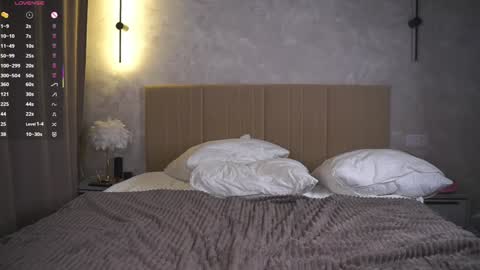 Snapshot of libbyshepard chatting on November 24, 12:16 pm Elena online show from November 24, 12:16 pm