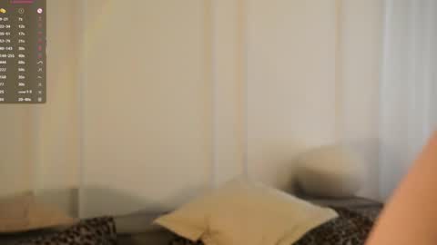 Snapshot of libbyshepard chatting on May 27, 1:57 am Elena online show from May 27, 1:57 am