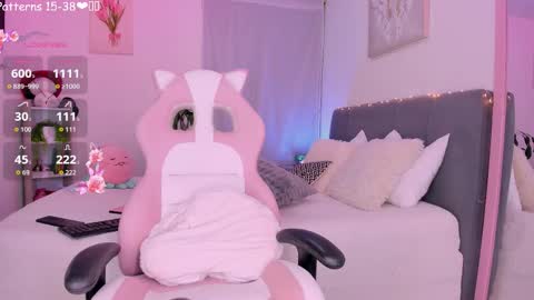 Snapshot of liittle_lollii chatting on February 3, 6:22 am Lolli Please leave a thumbs up if you like it its important to me online show from February 3, 6:22 am