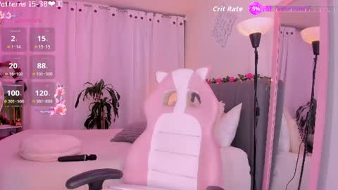 Lolli  Please leave a thumbs up if you like it its important to me online show from June 28, 2:17 am