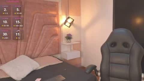 Snapshot of lilameow222 chatting on April 19, 6:10 pm Lila online show from April 19, 6:10 pm