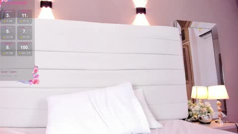 Lizeth follow me in my igimlilycute 3 online show from January 22, 6:52 am