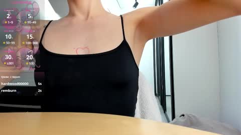 Snapshot of lily__love chatting on March 11, 10:42 pm LILY online show from March 11, 10:42 pm