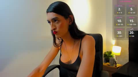 lily_cash1 online show from September 20, 7:26 pm