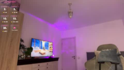 Lina online show from January 18, 3:05 pm