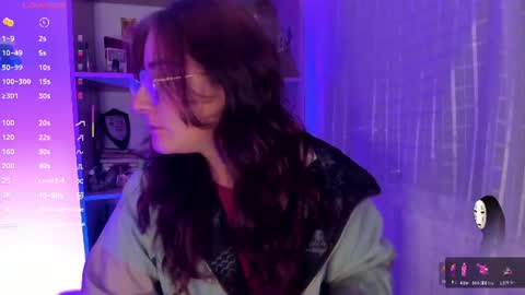 Giggles  online show from July 18, 2:16 am