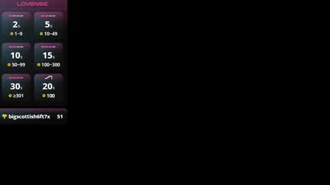 Snapshot of lindaa35 chatting on March 1, 8:02 am Linda online show from March 1, 8:02 am