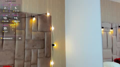 Snapshot of lisa_baker1 chatting on January 10, 5:58 am Lisa Baker online show from January 10, 5:58 am