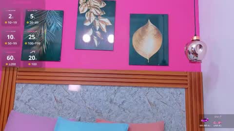 Snapshot of littlee_emilyy_ chatting on May 15, 12:45 pm Emily online show from May 15, 12:45 pm