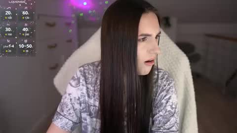 Snapshot of lizzi_fox chatting on March 5, 4:25 pm Lizi-Fox online show from March 5, 4:25 pm