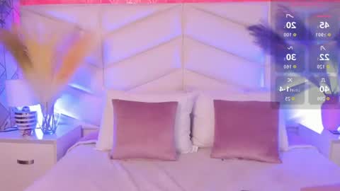 Snapshot of lizzi_hotman chatting on July 30, 10:20 pm LIZZI online show from July 30, 10:20 pm