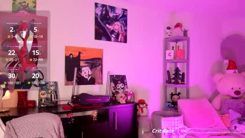 Snapshot of lolaa_bunnyy chatting on December 21, 10:50 pm Lola Bunny online show from December 21, 10:50 pm