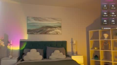 Maya online show from March 6, 3:47 am