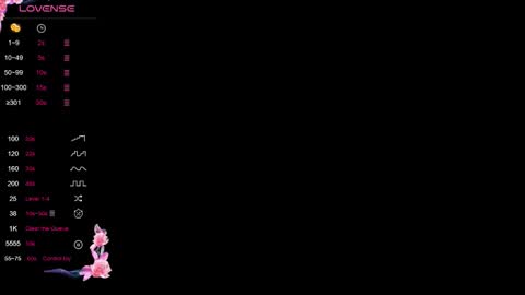 Loren online show from February 4, 8:58 pm