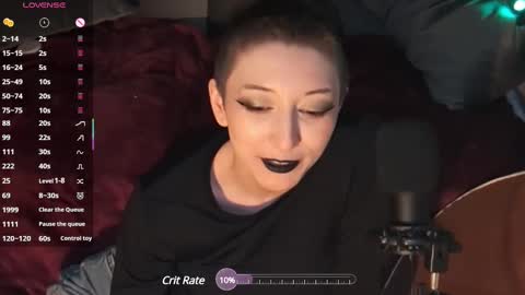 Snapshot of lovelylittlelucyy chatting on February 20, 3:12 am lovelylittlelucyy online show from February 20, 3:12 am