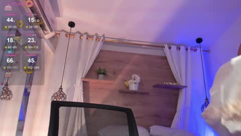 luceroo1 online show from January 21, 12:29 pm