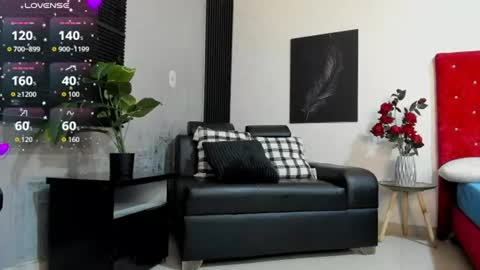 Snapshot of lucia_oregon chatting on June 29, 12:27 pm L U C I A online show from June 29, 12:27 pm