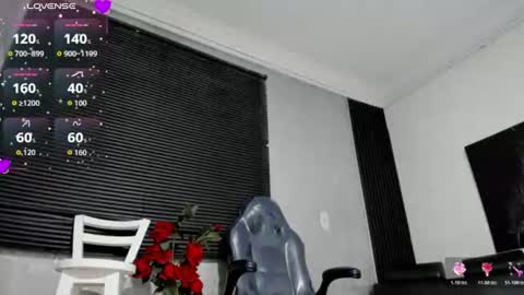 Snapshot of lucia_oregon chatting on August 1, 12:48 pm L U C I A online show from August 1, 12:48 pm