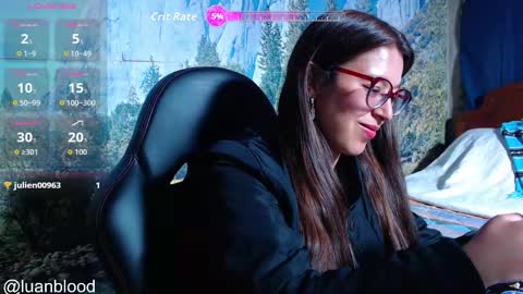 Snapshot of lucianahalen chatting on January 8, 9:06 pm Lucy online show from January 8, 9:06 pm