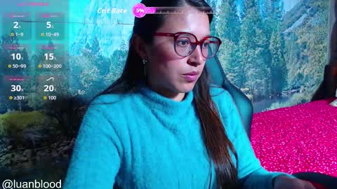 Snapshot of lucianahalen chatting on January 12, 9:09 pm Lucy online show from January 12, 9:09 pm