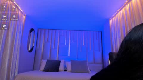 Snapshot of lucianamiller_ chatting on December 10, 7:32 pm Luciana Miller online show from December 10, 7:32 pm