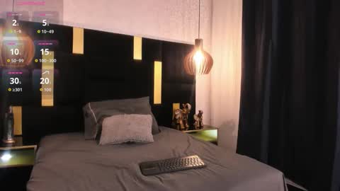 Snapshot of lucio__fox chatting on May 22, 12:11 pm Lucio online show from May 22, 12:11 pm