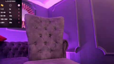 Snapshot of lucy_williiams chatting on January 7, 11:03 pm Lucy  online show from January 7, 11:03 pm