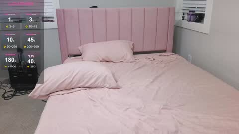 Snapshot of lucydelrey57 chatting on January 5, 12:42 am lucydelrey57 online show from January 5, 12:42 am