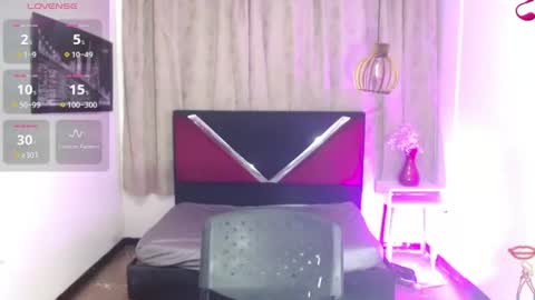 Snapshot of luisa_torres__ chatting on July 7, 3:09 am luisa_torres__ online show from July 7, 3:09 am