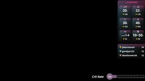 Luna Taylors online show from December 17, 2:11 pm