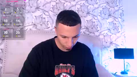 Snapshot of lunaykross chatting on June 20, 3:53 am Luna and Kian online show from June 20, 3:53 am
