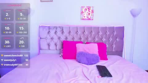 Snapshot of lushy_sweeet chatting on February 27, 6:30 pm lushy_sweeet online show from February 27, 6:30 pm