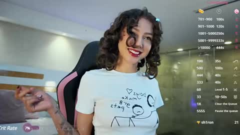 Snapshot of lyahaven chatting on February 18, 3:10 pm Lya Haven online show from February 18, 3:10 pm