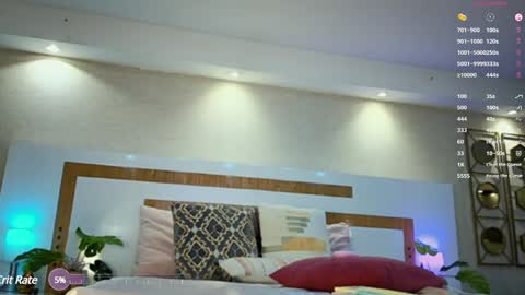 Snapshot of lyahaven chatting on February 21, 5:20 pm Lya Haven online show from February 21, 5:20 pm