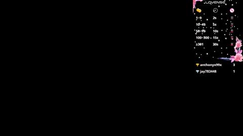 maavca online show from January 8, 7:49 pm