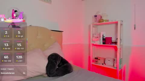 Maddison online show from March 14, 9:31 pm