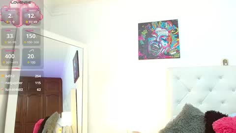 Snapshot of madison_horny69 chatting on January 15, 2:24 pm Jenny  online show from January 15, 2:24 pm