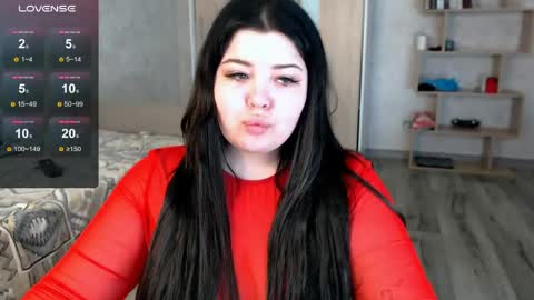 madisonmongomery online show from May 6, 11:48 am