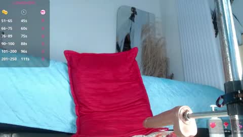 Snapshot of madisonx_ chatting on July 18, 8:01 pm Madison online show from July 18, 8:01 pm