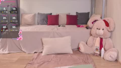 Snapshot of madissonkiss chatting on June 25, 5:12 am Madisson online show from June 25, 5:12 am