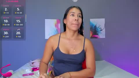 Snapshot of madissonshakur19 chatting on July 11, 5:37 pm Madi online show from July 11, 5:37 pm