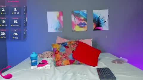 Snapshot of madissonshakur19 chatting on July 28, 5:12 pm Madi online show from July 28, 5:12 pm